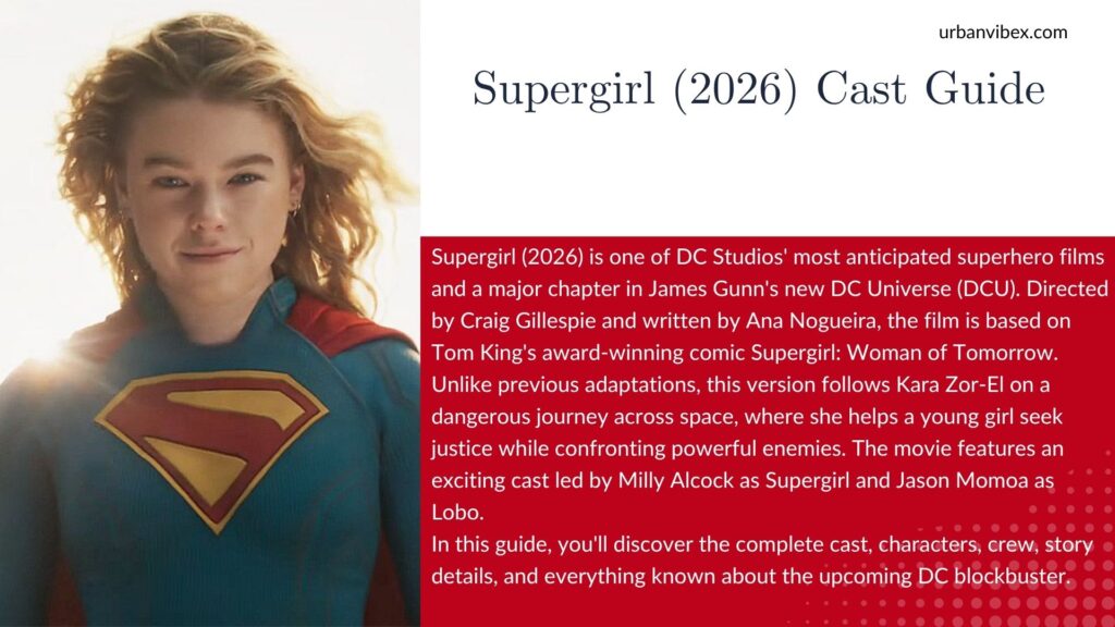 Cast of Supergirl (2026), featuring Milly Alcock as Supergirl, Jason Momoa as Lobo, and the main cast members.