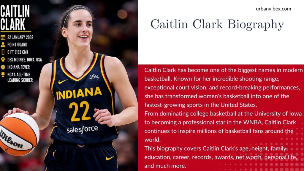 Caitlin Clark biography, age, height, net worth, career, Indiana Fever basketball player