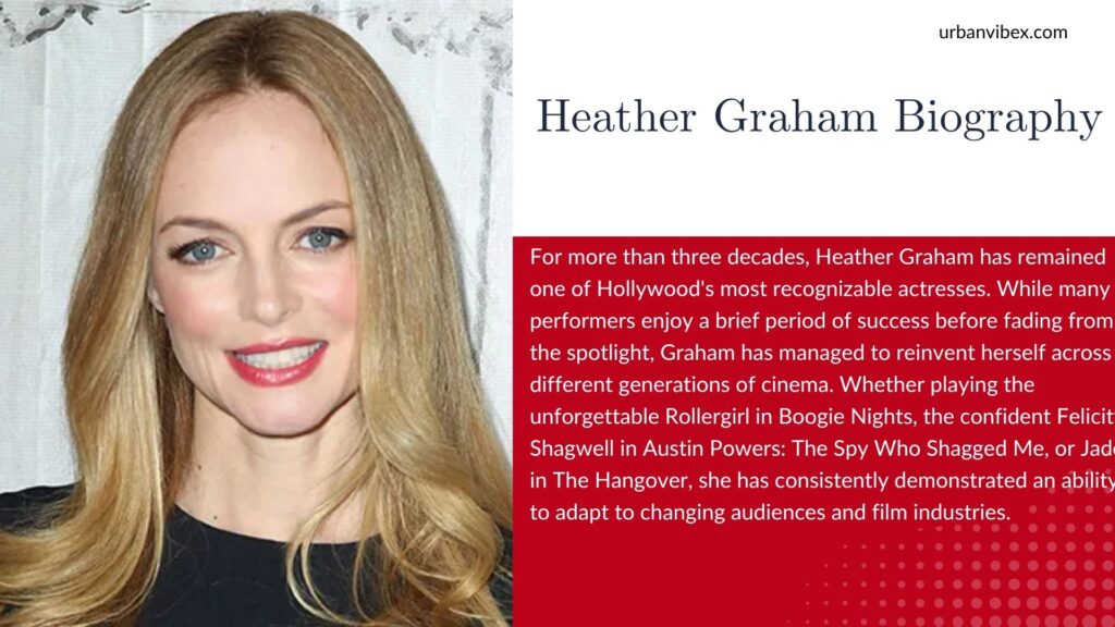Heather Graham biography, age, net worth, movies, TV shows, career and personal life