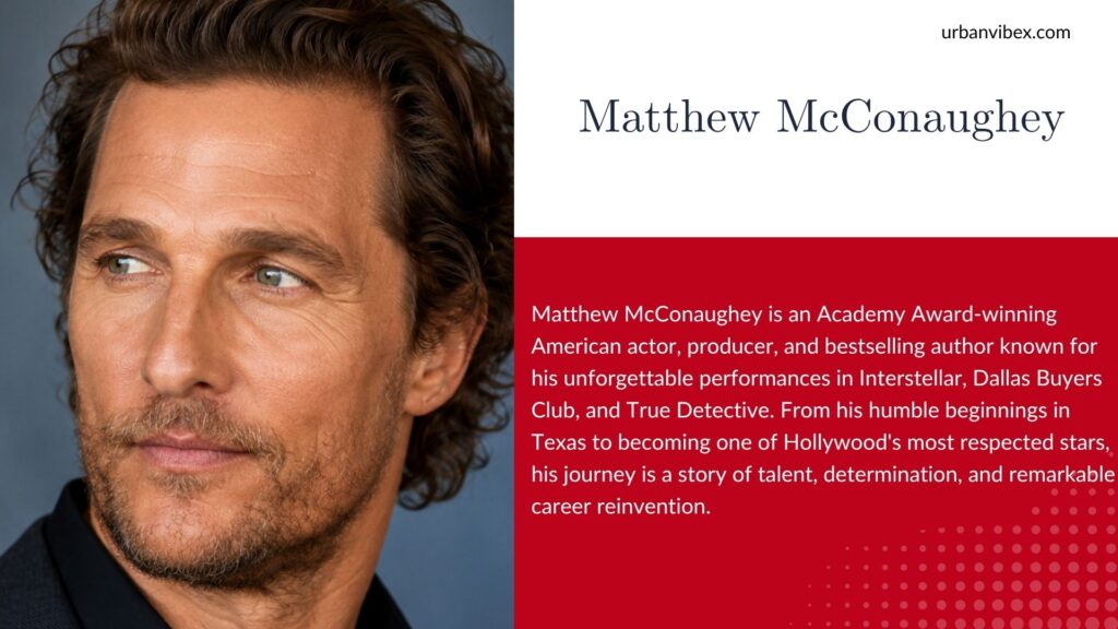 Matthew McConaughey posing at a Hollywood event during his award-winning career